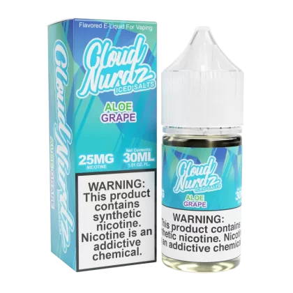 Aloe Grape Iced Salt by Cloud Nurdz Iced Salts – 30mL